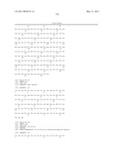 Method of Modifying Isoelectric Point of Antibody Via Amino Acid Substitution in CDR diagram and image