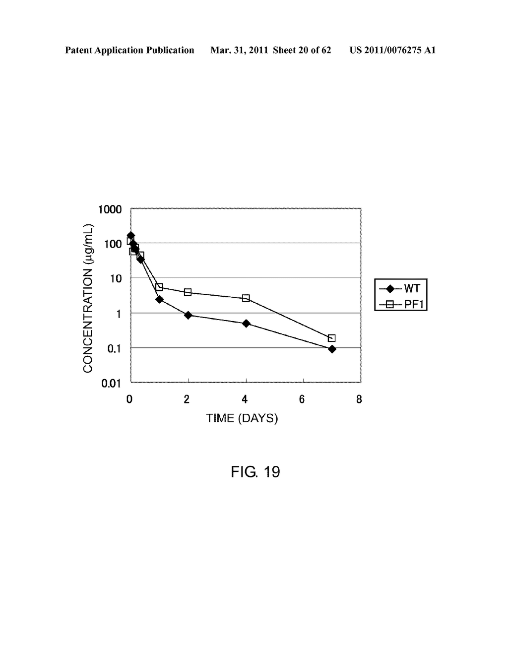 Method of Modifying Isoelectric Point of Antibody Via Amino Acid Substitution in CDR - diagram, schematic, and image 21