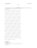 Method of Modifying Isoelectric Point of Antibody Via Amino Acid Substitution in CDR diagram and image