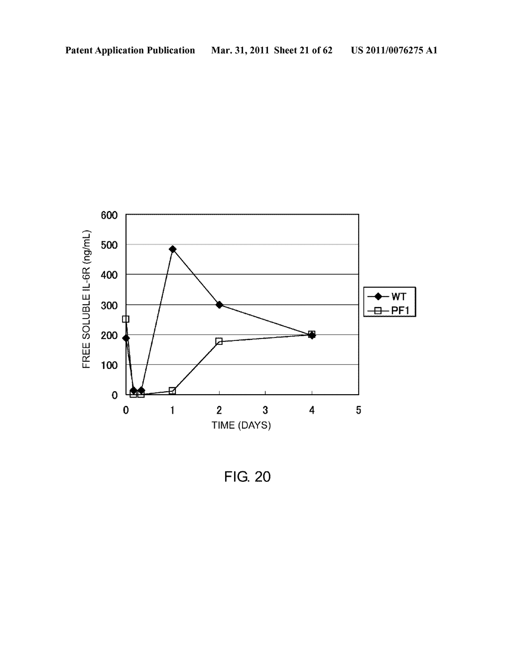 Method of Modifying Isoelectric Point of Antibody Via Amino Acid Substitution in CDR - diagram, schematic, and image 22