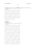 Method of Modifying Isoelectric Point of Antibody Via Amino Acid Substitution in CDR diagram and image