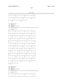 Method of Modifying Isoelectric Point of Antibody Via Amino Acid Substitution in CDR diagram and image