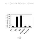 Method of Modifying Isoelectric Point of Antibody Via Amino Acid Substitution in CDR diagram and image