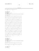 Method of Modifying Isoelectric Point of Antibody Via Amino Acid Substitution in CDR diagram and image