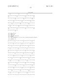 Method of Modifying Isoelectric Point of Antibody Via Amino Acid Substitution in CDR diagram and image