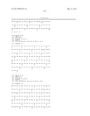 Method of Modifying Isoelectric Point of Antibody Via Amino Acid Substitution in CDR diagram and image