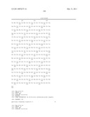 Method of Modifying Isoelectric Point of Antibody Via Amino Acid Substitution in CDR diagram and image