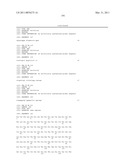 Method of Modifying Isoelectric Point of Antibody Via Amino Acid Substitution in CDR diagram and image