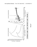 Method of Modifying Isoelectric Point of Antibody Via Amino Acid Substitution in CDR diagram and image