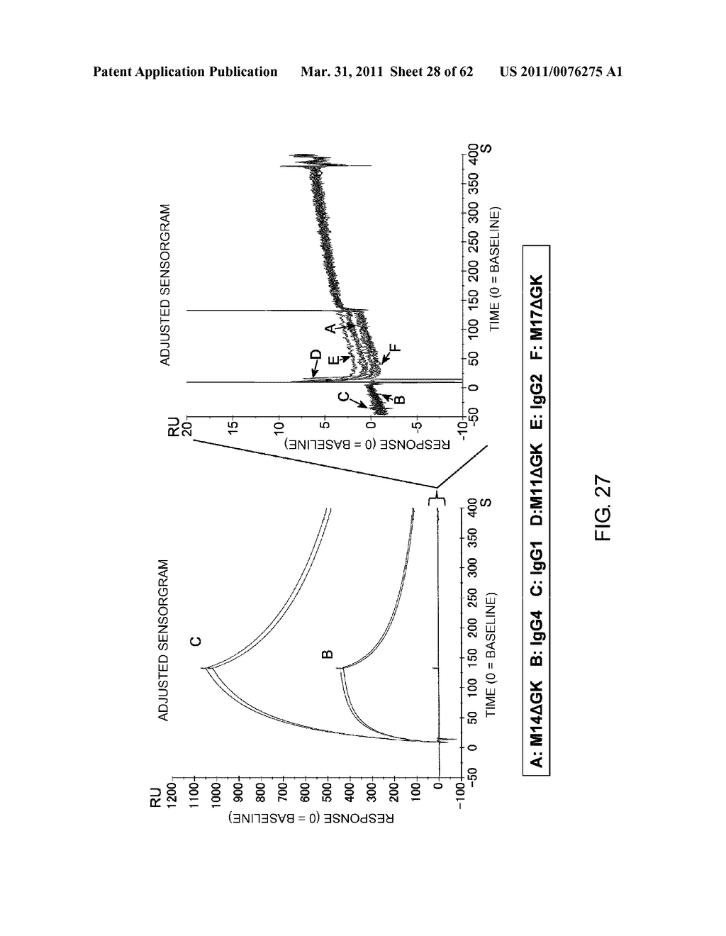 Method of Modifying Isoelectric Point of Antibody Via Amino Acid Substitution in CDR - diagram, schematic, and image 29