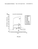 Method of Modifying Isoelectric Point of Antibody Via Amino Acid Substitution in CDR diagram and image