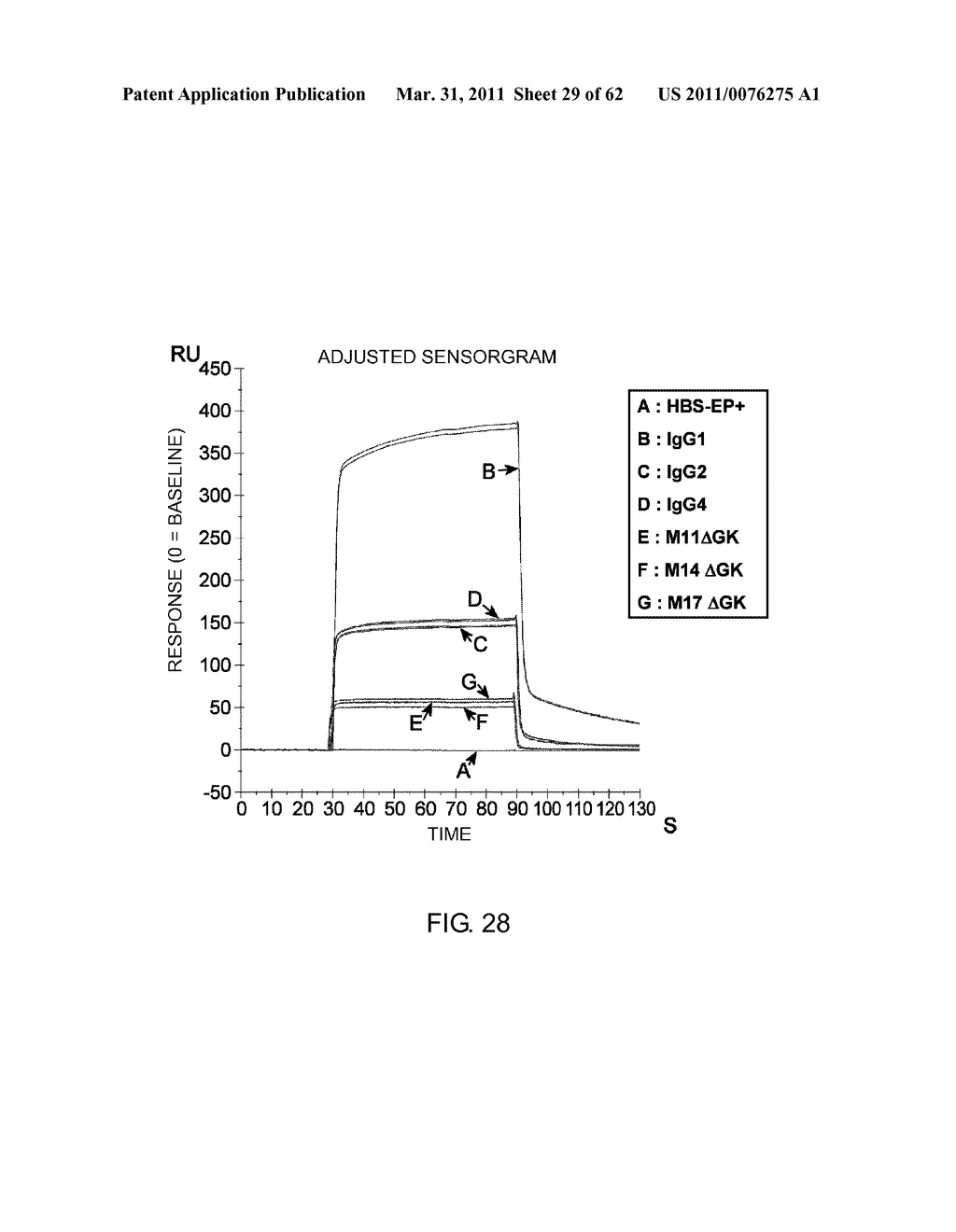 Method of Modifying Isoelectric Point of Antibody Via Amino Acid Substitution in CDR - diagram, schematic, and image 30