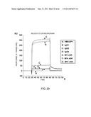 Method of Modifying Isoelectric Point of Antibody Via Amino Acid Substitution in CDR diagram and image