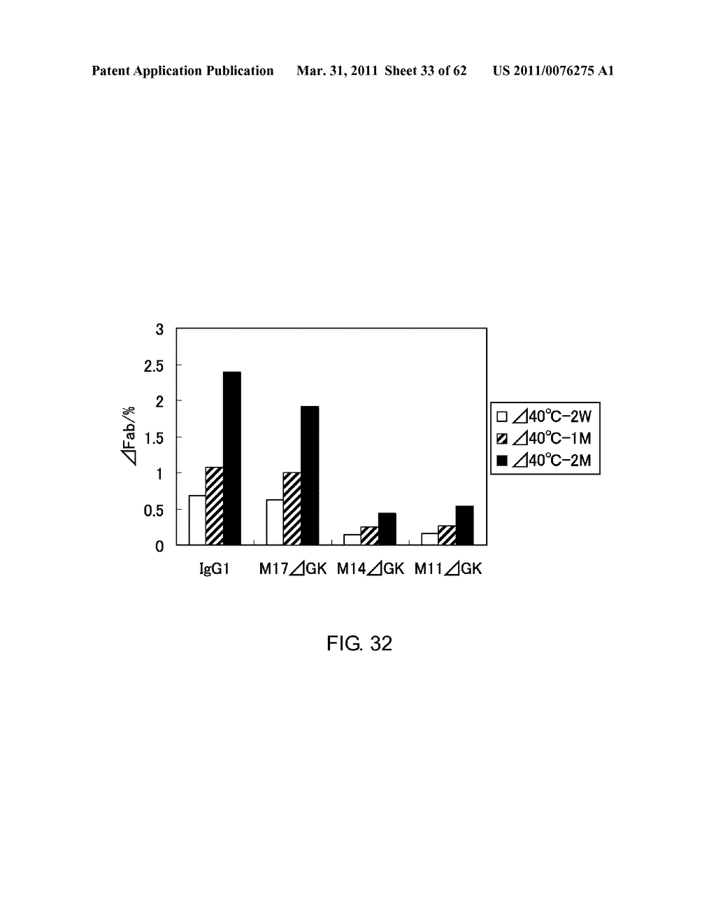 Method of Modifying Isoelectric Point of Antibody Via Amino Acid Substitution in CDR - diagram, schematic, and image 34