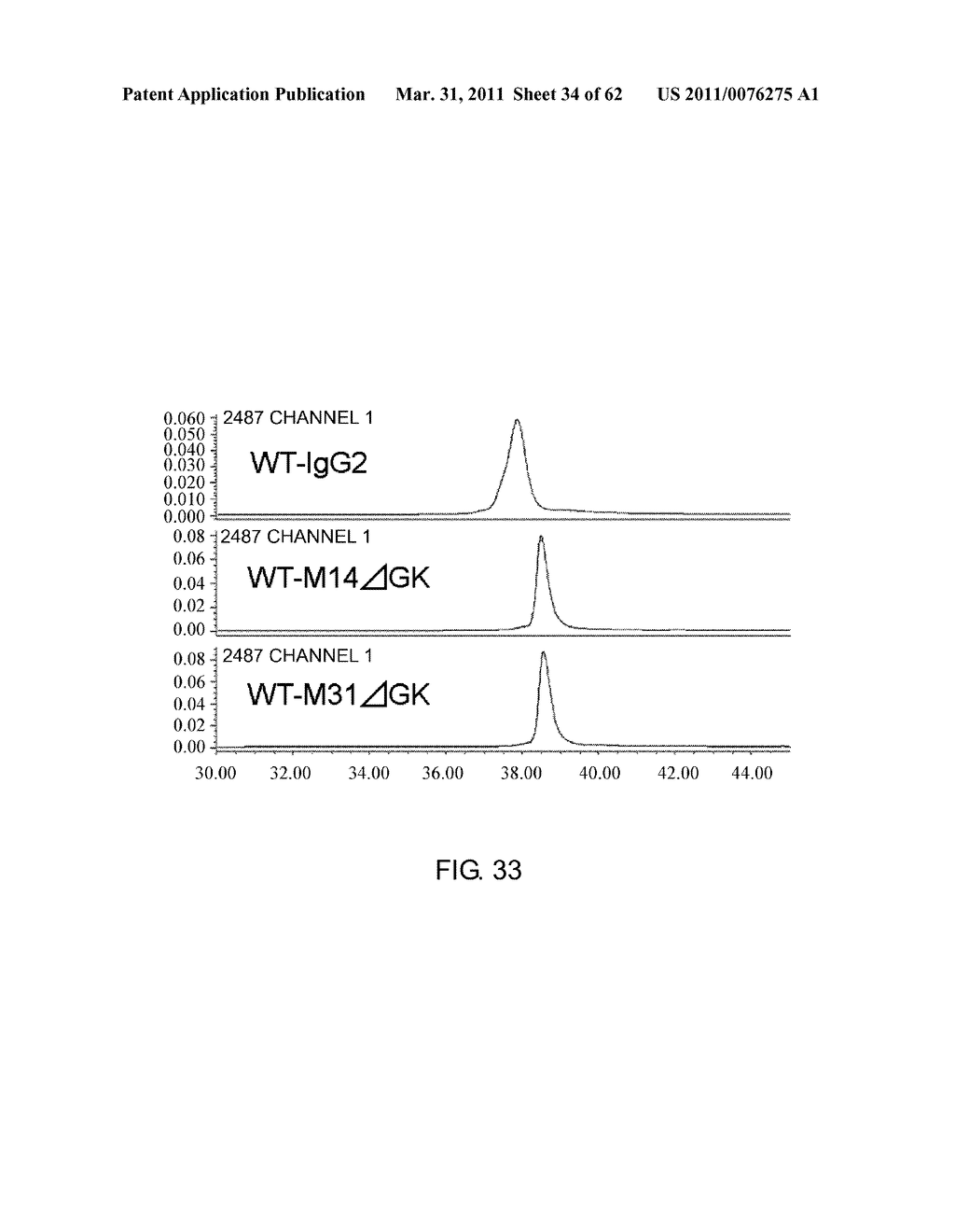 Method of Modifying Isoelectric Point of Antibody Via Amino Acid Substitution in CDR - diagram, schematic, and image 35