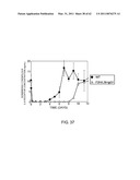 Method of Modifying Isoelectric Point of Antibody Via Amino Acid Substitution in CDR diagram and image