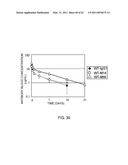 Method of Modifying Isoelectric Point of Antibody Via Amino Acid Substitution in CDR diagram and image