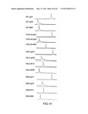 Method of Modifying Isoelectric Point of Antibody Via Amino Acid Substitution in CDR diagram and image