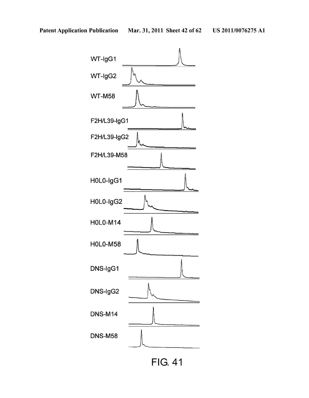 Method of Modifying Isoelectric Point of Antibody Via Amino Acid Substitution in CDR - diagram, schematic, and image 43