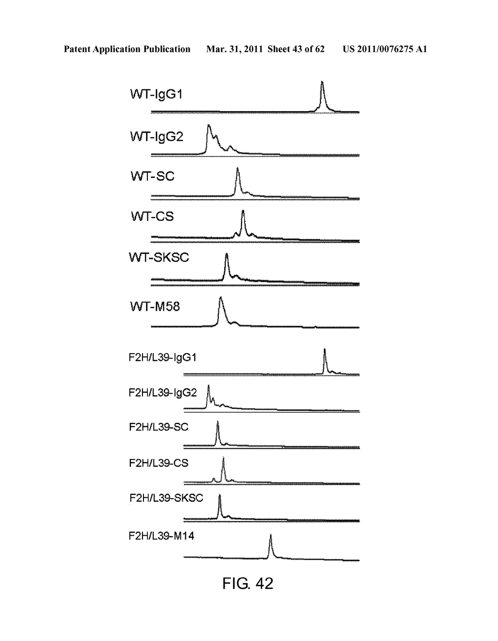 Method of Modifying Isoelectric Point of Antibody Via Amino Acid Substitution in CDR - diagram, schematic, and image 44