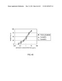 Method of Modifying Isoelectric Point of Antibody Via Amino Acid Substitution in CDR diagram and image