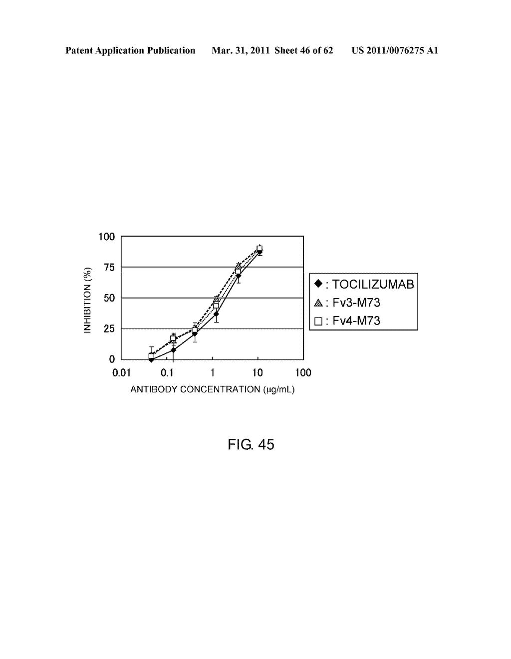 Method of Modifying Isoelectric Point of Antibody Via Amino Acid Substitution in CDR - diagram, schematic, and image 47