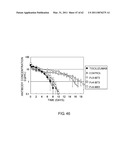 Method of Modifying Isoelectric Point of Antibody Via Amino Acid Substitution in CDR diagram and image