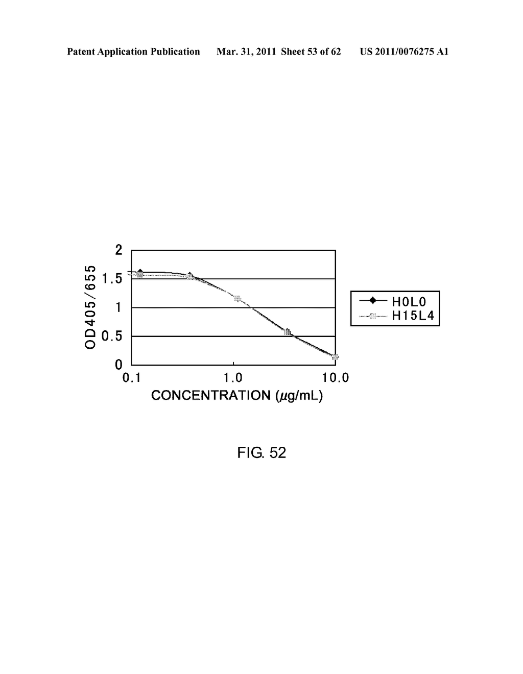 Method of Modifying Isoelectric Point of Antibody Via Amino Acid Substitution in CDR - diagram, schematic, and image 54