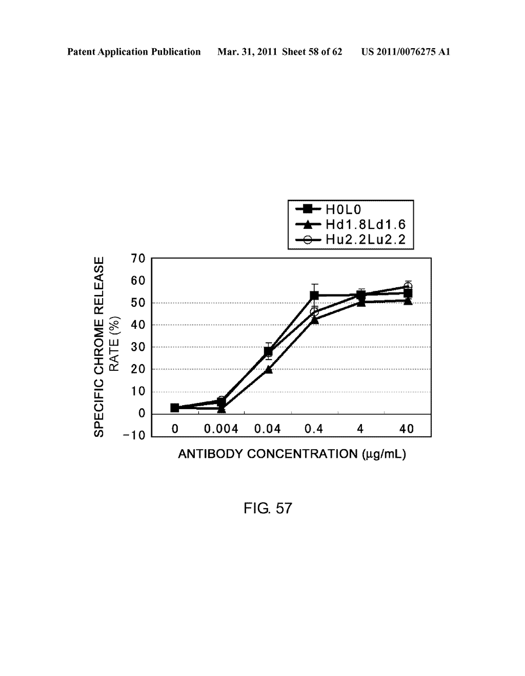 Method of Modifying Isoelectric Point of Antibody Via Amino Acid Substitution in CDR - diagram, schematic, and image 59