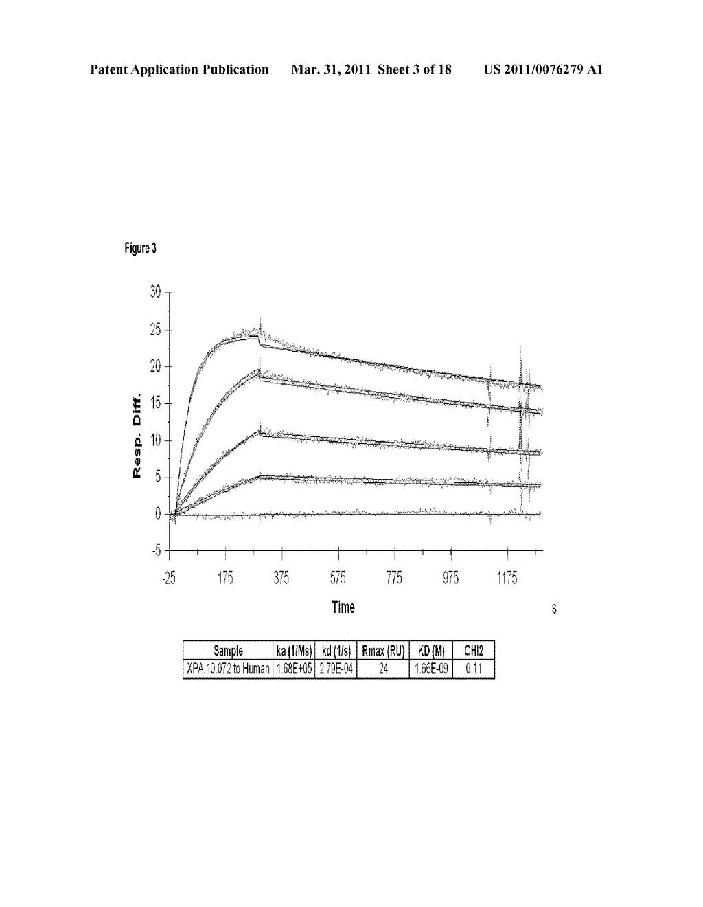 FULLY HUMAN ANTI-VEGF ANTIBODIES AND METHODS OF USING - diagram, schematic, and image 04