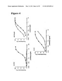 Soluble stabilized trimeric hiv env proteins and uses thereof diagram and image