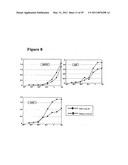 Soluble stabilized trimeric hiv env proteins and uses thereof diagram and image