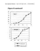 Soluble stabilized trimeric hiv env proteins and uses thereof diagram and image