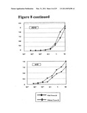 Soluble stabilized trimeric hiv env proteins and uses thereof diagram and image