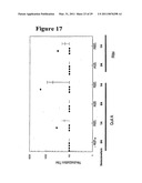 Soluble stabilized trimeric hiv env proteins and uses thereof diagram and image