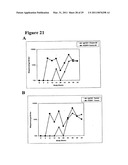 Soluble stabilized trimeric hiv env proteins and uses thereof diagram and image