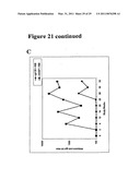 Soluble stabilized trimeric hiv env proteins and uses thereof diagram and image