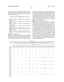 Soluble stabilized trimeric hiv env proteins and uses thereof diagram and image