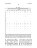 Soluble stabilized trimeric hiv env proteins and uses thereof diagram and image