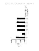 ADAPTER MOLECULE FOR THE DELIVERY OF ADENOVIRUS VECTORS diagram and image