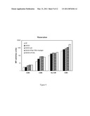 ADAPTER MOLECULE FOR THE DELIVERY OF ADENOVIRUS VECTORS diagram and image