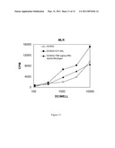 ADAPTER MOLECULE FOR THE DELIVERY OF ADENOVIRUS VECTORS diagram and image