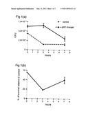 ANTIMICROBIAL GAS IMPREGNATED DEVICES AND METHODS diagram and image