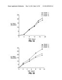 RETINOID-CONTAINING SUSTAINED RELEASE INTRAOCULAR IMPLANTS AND RELATED MATTERS diagram and image