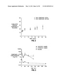 RETINOID-CONTAINING SUSTAINED RELEASE INTRAOCULAR IMPLANTS AND RELATED MATTERS diagram and image