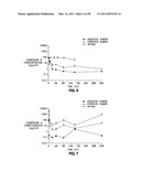 RETINOID-CONTAINING SUSTAINED RELEASE INTRAOCULAR IMPLANTS AND RELATED MATTERS diagram and image