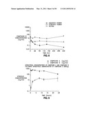 RETINOID-CONTAINING SUSTAINED RELEASE INTRAOCULAR IMPLANTS AND RELATED MATTERS diagram and image