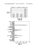 RETINOID-CONTAINING SUSTAINED RELEASE INTRAOCULAR IMPLANTS AND RELATED MATTERS diagram and image