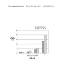 RETINOID-CONTAINING SUSTAINED RELEASE INTRAOCULAR IMPLANTS AND RELATED MATTERS diagram and image