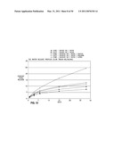 RETINOID-CONTAINING SUSTAINED RELEASE INTRAOCULAR IMPLANTS AND RELATED MATTERS diagram and image